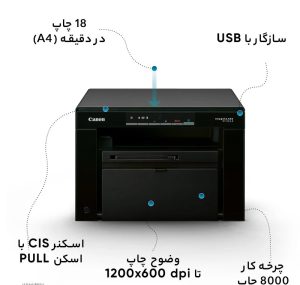 3010info